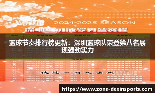 篮球节奏排行榜更新：深圳篮球队荣登第八名展现强劲实力