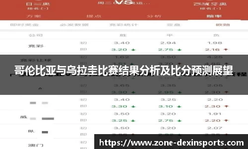 哥伦比亚与乌拉圭比赛结果分析及比分预测展望